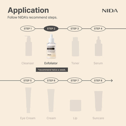 NIDA White Rice Whitehead Exfoliating Serum